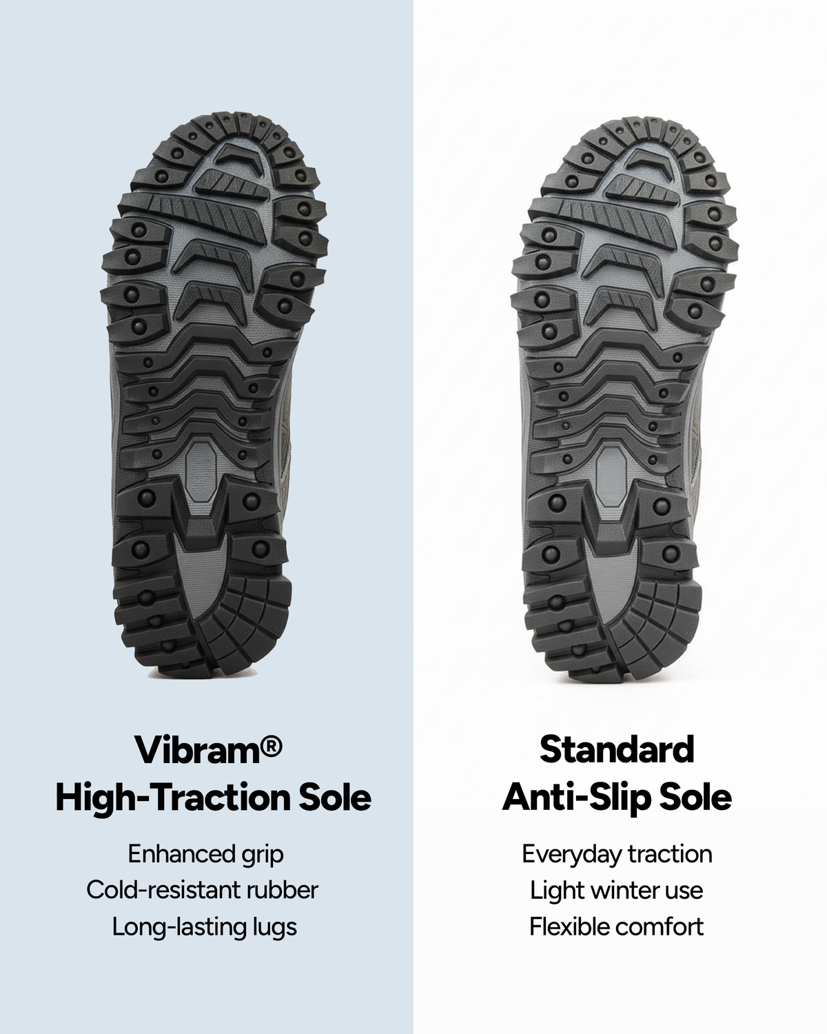 EvoComfort™ Orthopedic Shoes Vibram® High-Traction Sole SALE