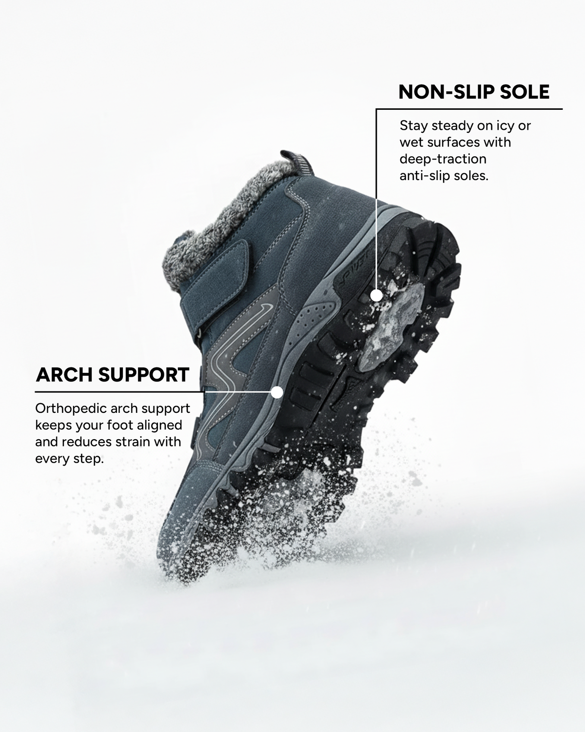 EvoComfort™ Orthopedic Shoes Vibram® High-Traction Sole SALE