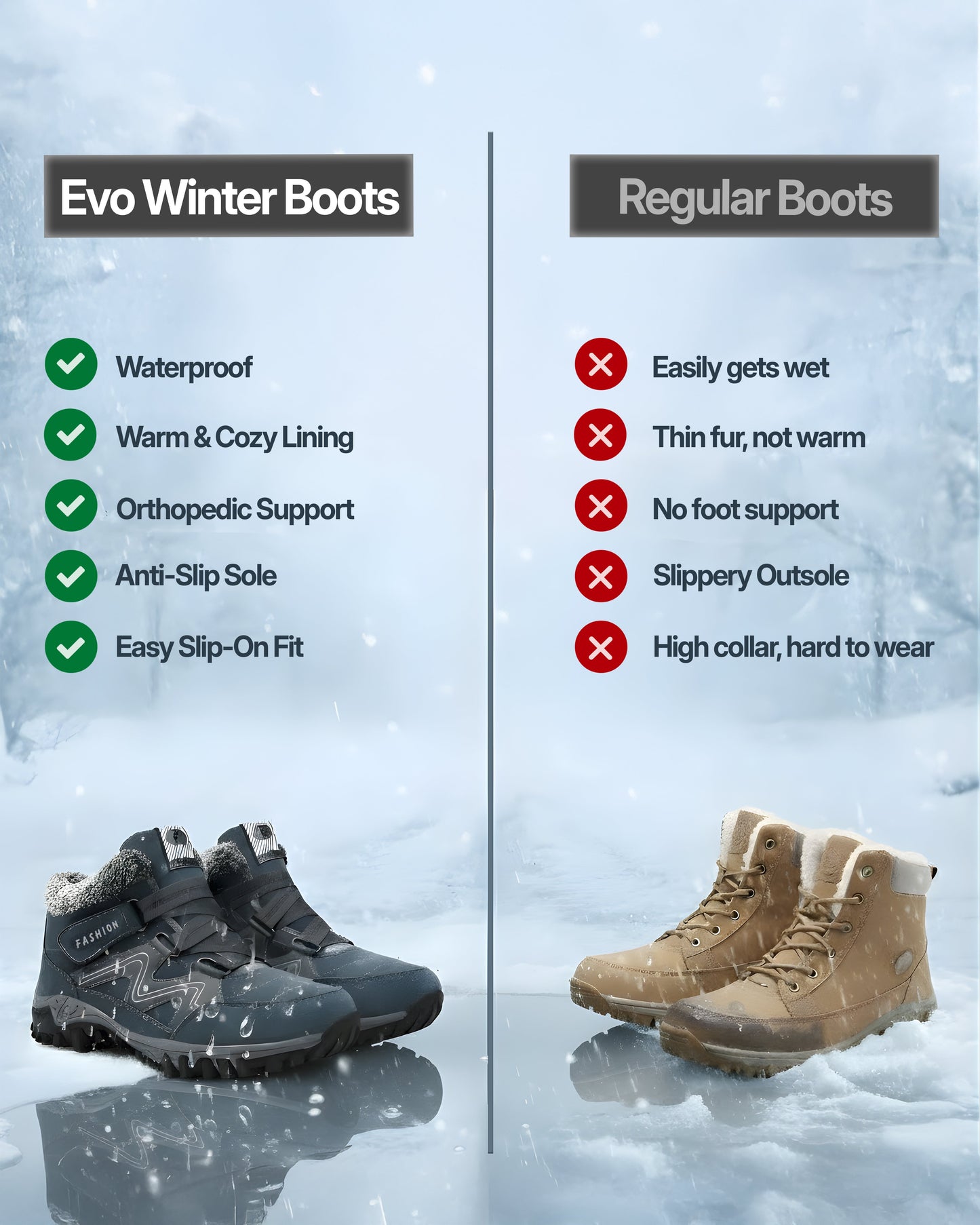 EvoComfort™ Orthopedic Shoes Vibram® High-Traction Sole SALE